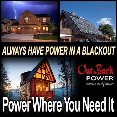 square power shot