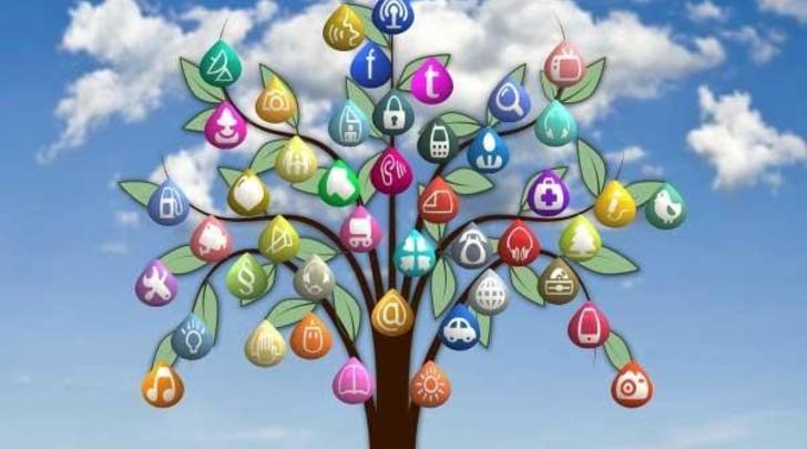 Awesome-eco-friendly-apps