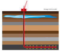 What-the-frack-Diagram-1-200x170-GI03